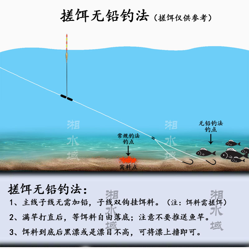 自立长尾鲤鱼坑鲫大棚浮漂无铅铅漂跑铅漂飞浮漂