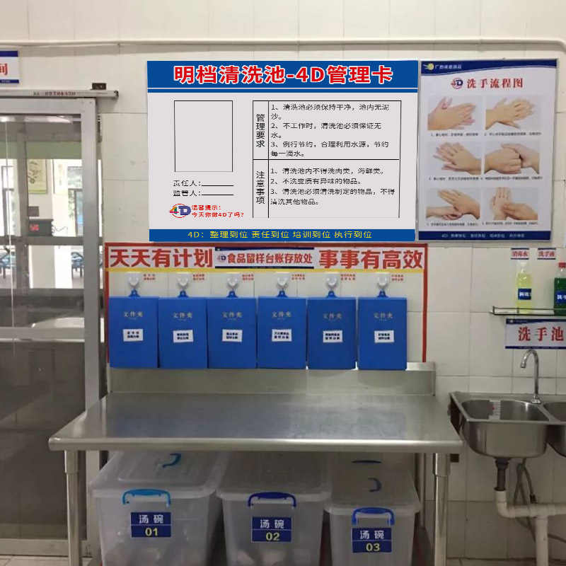 4d饭店贴纸消毒冰箱标志牌责任标语五常检查标志牌