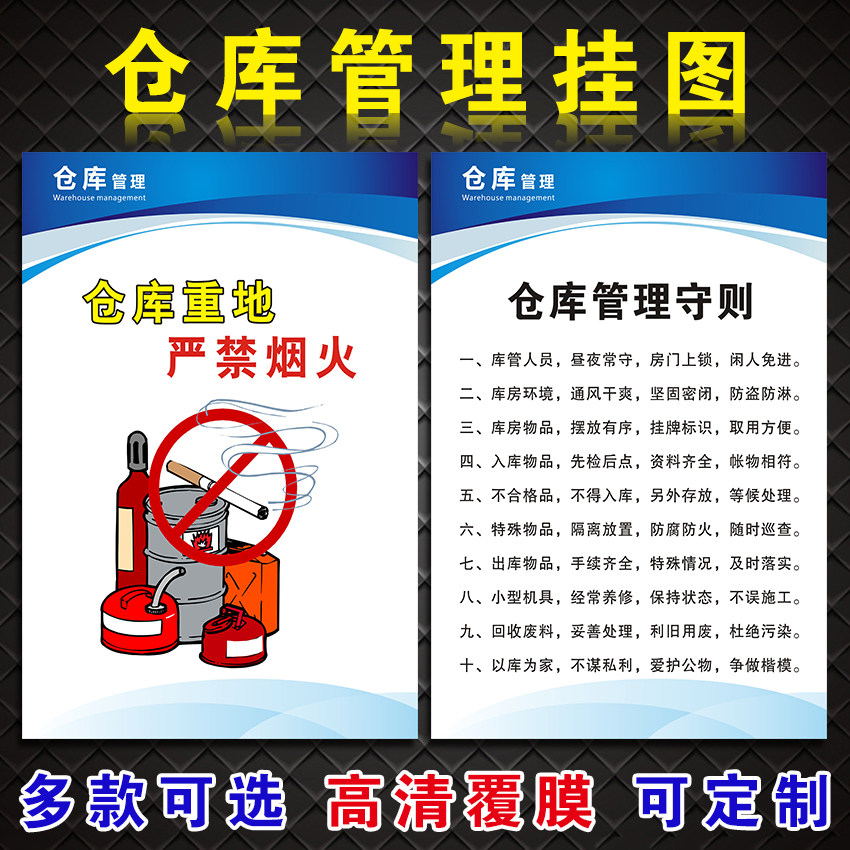 仓库操作规程海报宣传画挂图标语提示警示规章标志标志牌