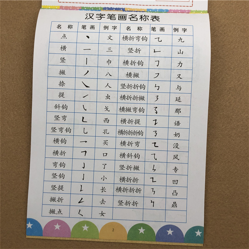 中班大班幼儿园一年级幼小衔接笔顺笔画练字帖 学前班