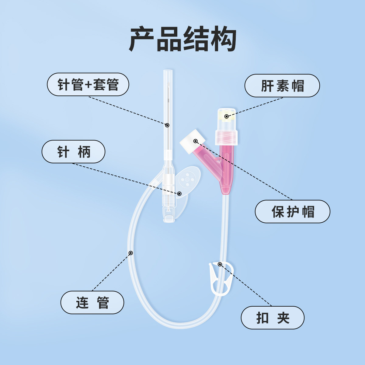 威高医用一次性使用静脉留置24g无菌滞留输液器医用用具