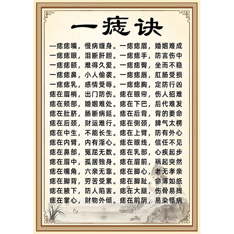 点痣祛痣面相广告男女面痣一痣挂图美容院面部写真