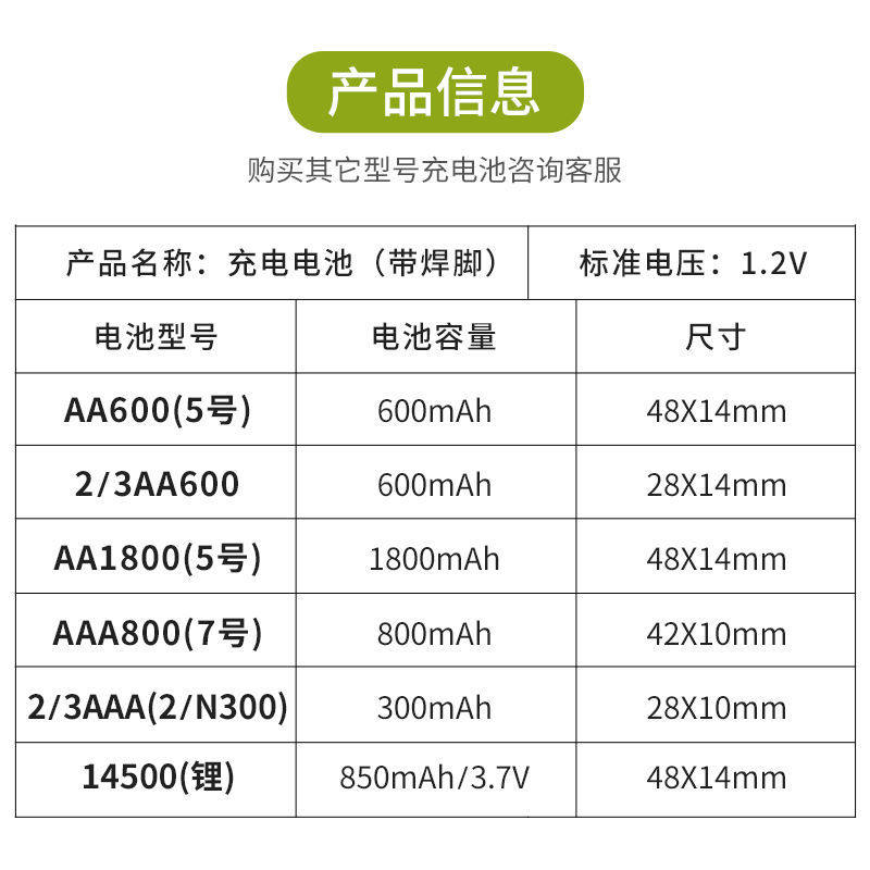 飞科电动剃须刀电池1.2vfs711fs812fc5808充电电池通用更换配件剃须刀