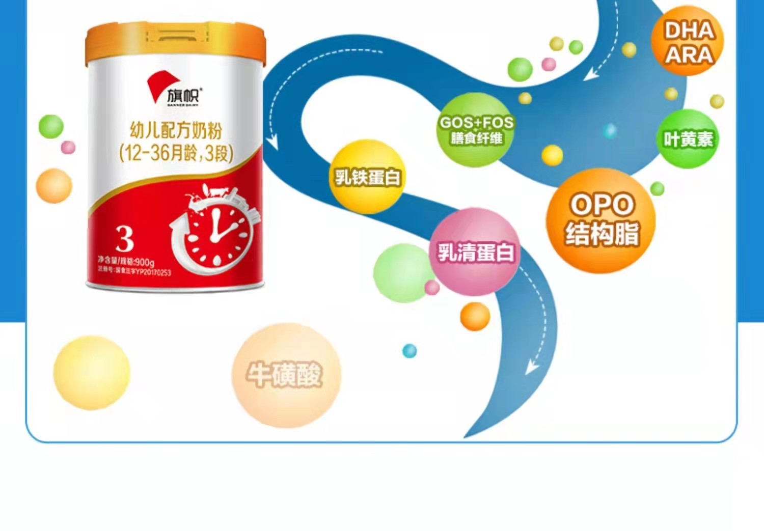 奶粉旗帜红罐123段婴幼儿配方opo生元乳铁蛋白婴幼儿牛奶粉