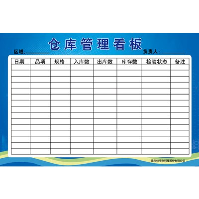 仓库管理看板定制磁性办公挂式硬白板印刷铝合金边框生产计划看