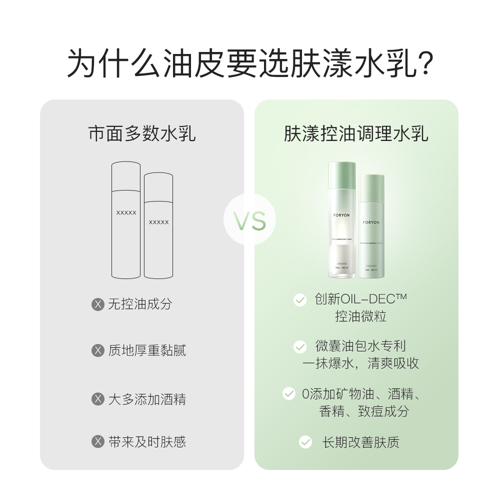 老爸抽检肤漾油皮控油修护水乳套装水油平衡敏感补水保湿男女