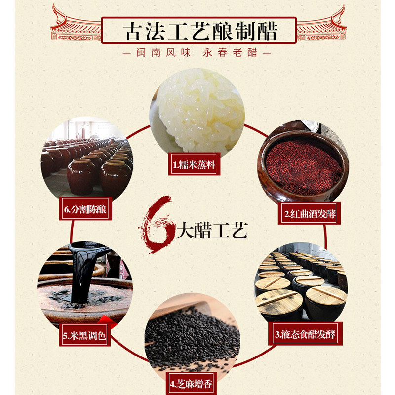 永春醋纯海鲜星牌酿造礼盒老醋送礼2瓶250ml醋制品