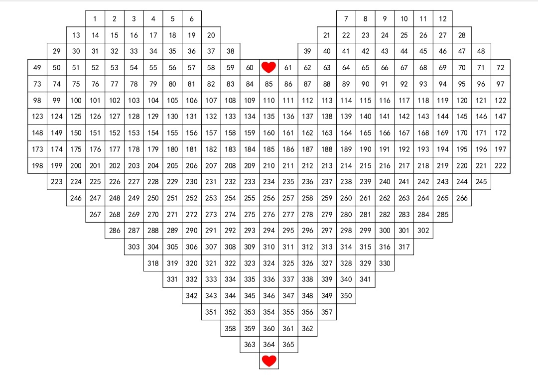 存钱计划表2021年365天心形52周自律攒钱表格计划表