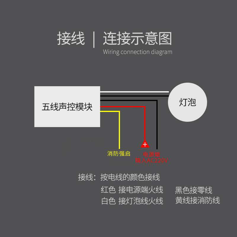 模块感应家用声光光控开关五线消防强启内置感应开关