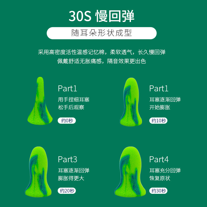 美国moldex超级隔音耳塞防噪音静音学生睡眠男女隔音耳塞
