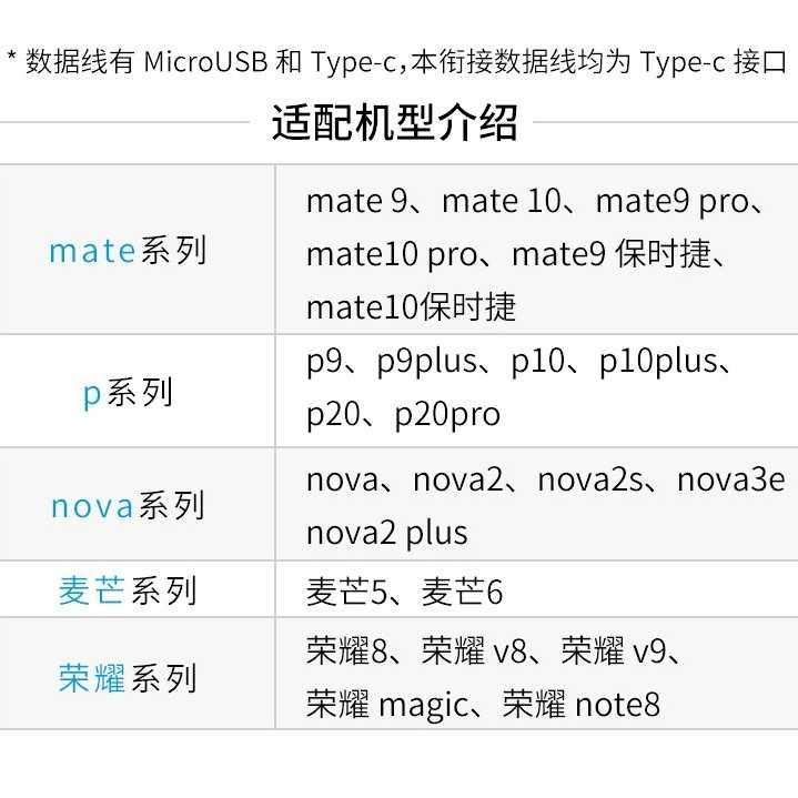 华为mate10充电器型号,华为mate40充电器型号 适用p10p20mate9荣耀v10超级快充原装5a充电器hw050