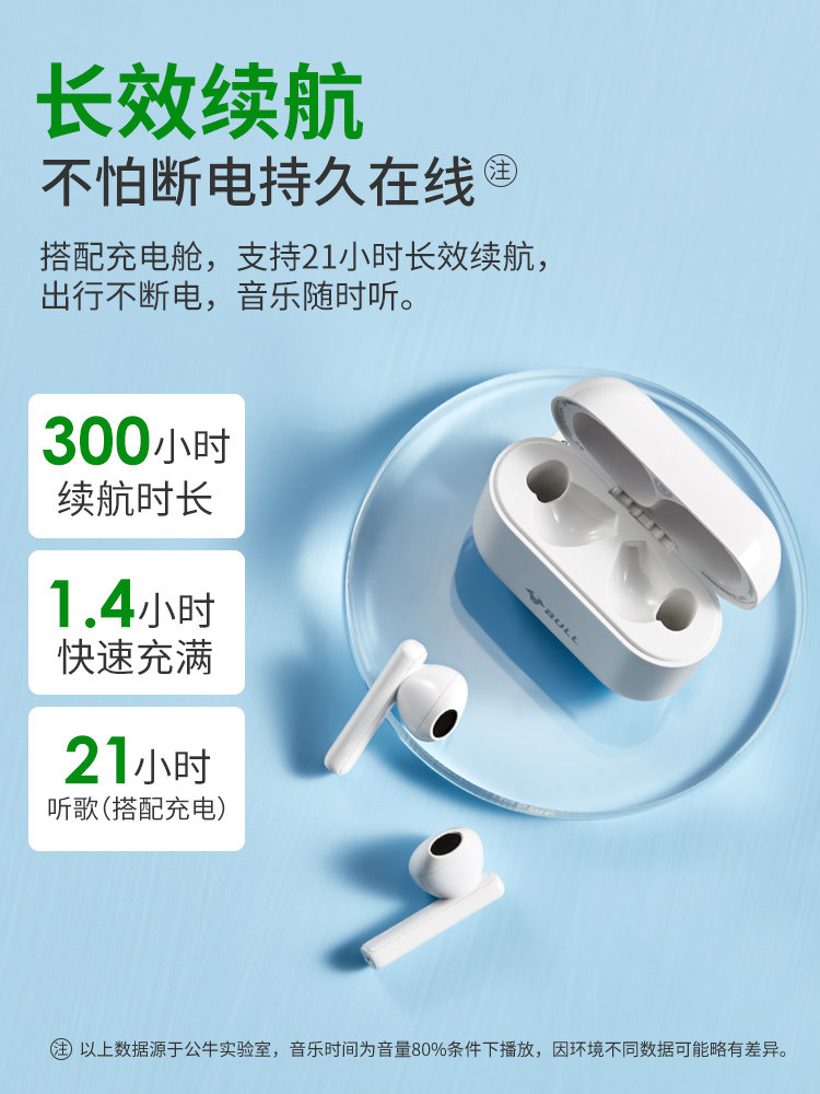 蓝牙耳机迷你运动新款2021年正品原装公牛男款女士蓝牙耳机