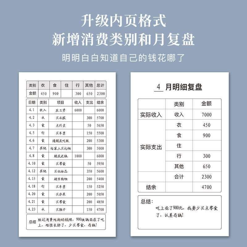 记账本手帐明细账生意现金日记账本家庭理财账本