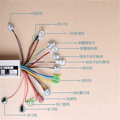 电动车控制器36v48v250w无刷万能代驾车改更多电动车零