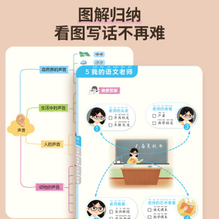 优翼甘橙2024春季新版小学看图写话一二年级专项训练上下学期情景图解法上下册训练练字帖每日一练人教版三四五六年级同步作文