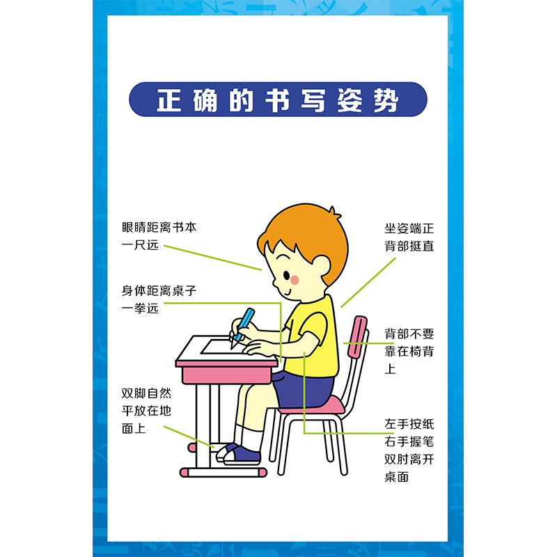 小学生坐姿图片正l确握笔写字姿势永字八法墙贴纸班级教室布置挂