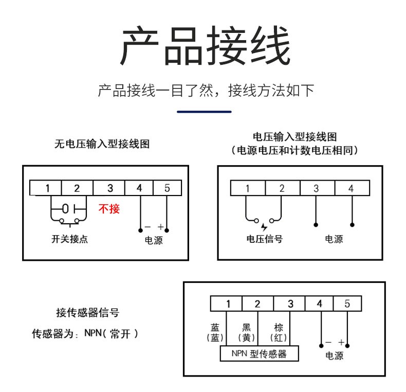 带停电记忆数显计数器jdm116h电子式累加器工业冲床记数器220