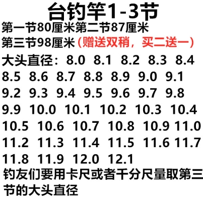 鱼竿配节一节二节三节钓鱼竿碳素配节稍尖台钓竿长节竿配节断杆修