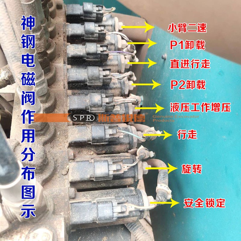 挖掘机神钢350-6e-6-8安全锁阀比例电磁阀行走usb多功能数码宝