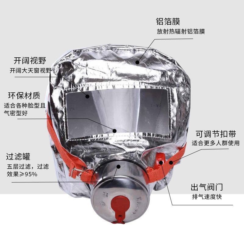 面罩消防面具防烟防毒防火过滤火灾逃生防护呼吸器