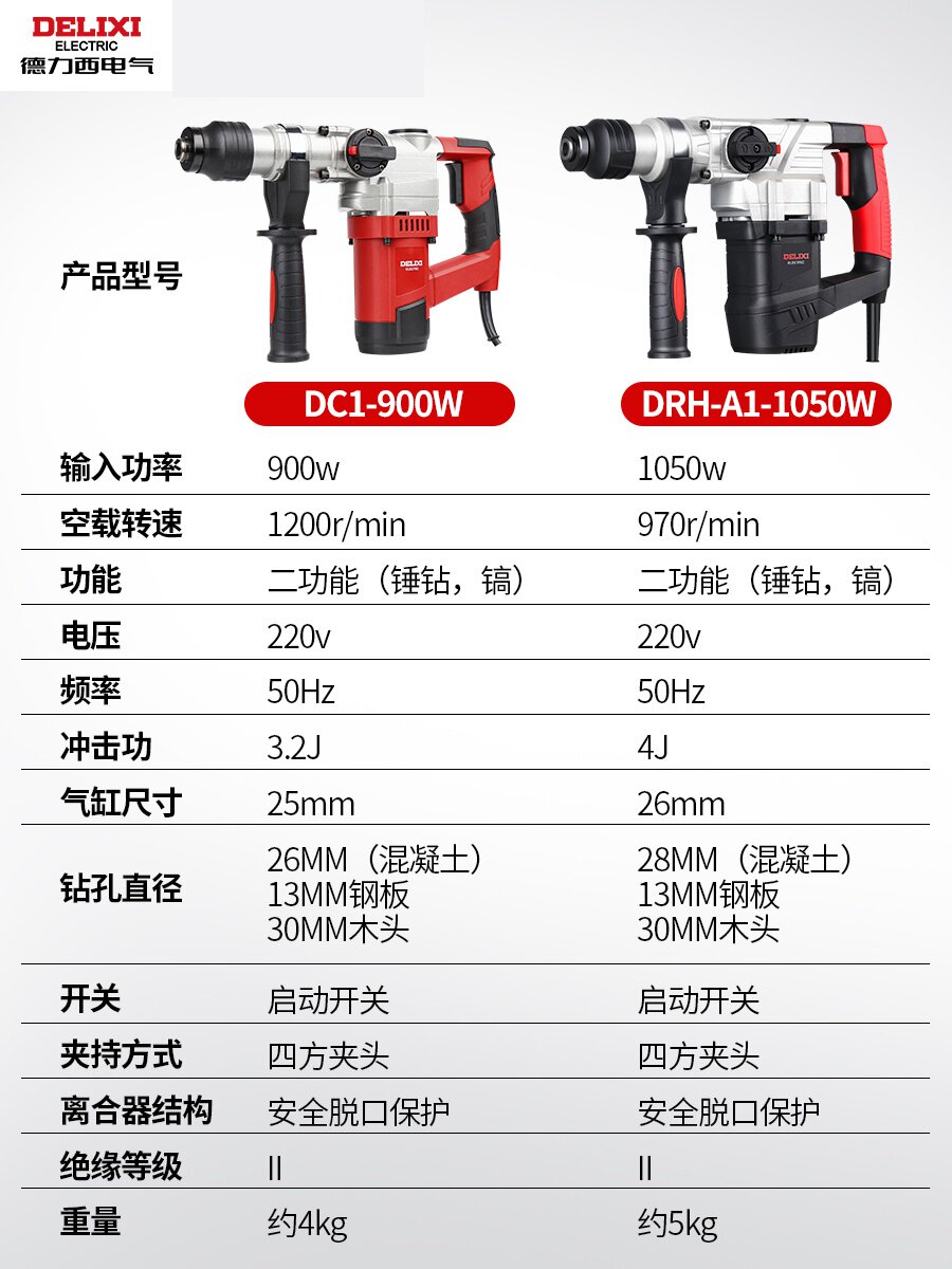 德力西1050w电锤900w电镐电钻多功能冲击家用大功率其它电动工具