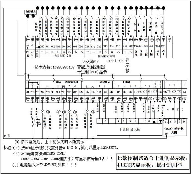 2345678层智能货梯控制器传菜梯杂物梯液压升降机餐梯
