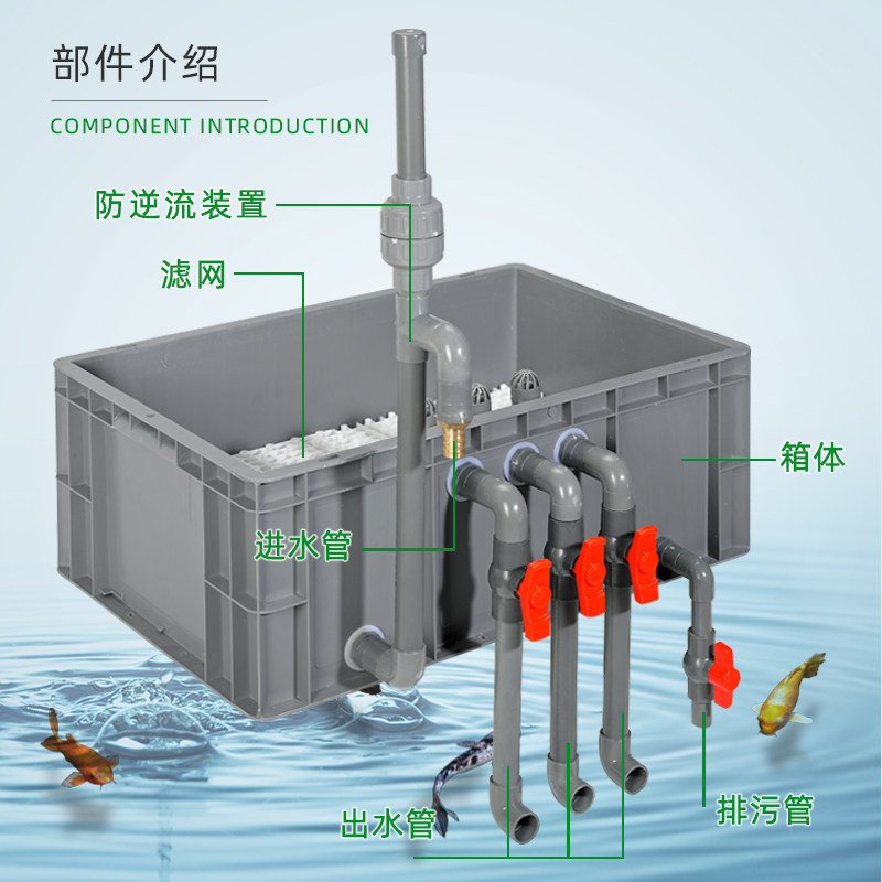 鱼池沼泽过滤箱鱼共生系统鱼缸乌龟生态过滤器过滤设备