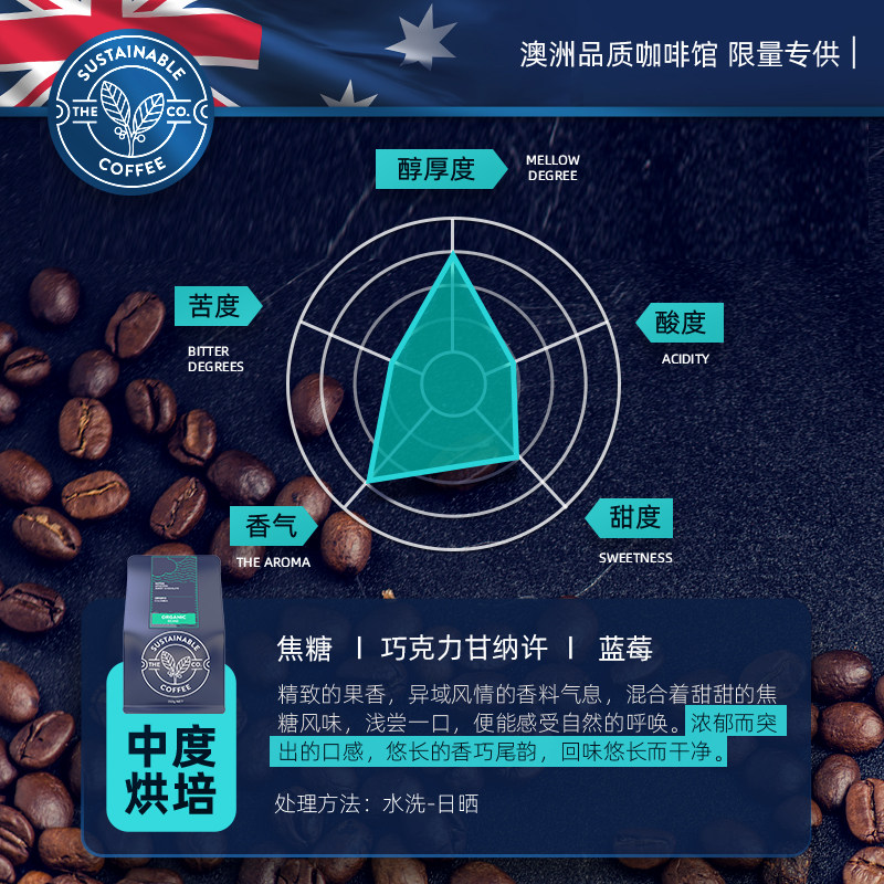 有机精选拼配咖啡豆进口手冲豆阿拉比卡中度烘培咖啡豆精品豆250g