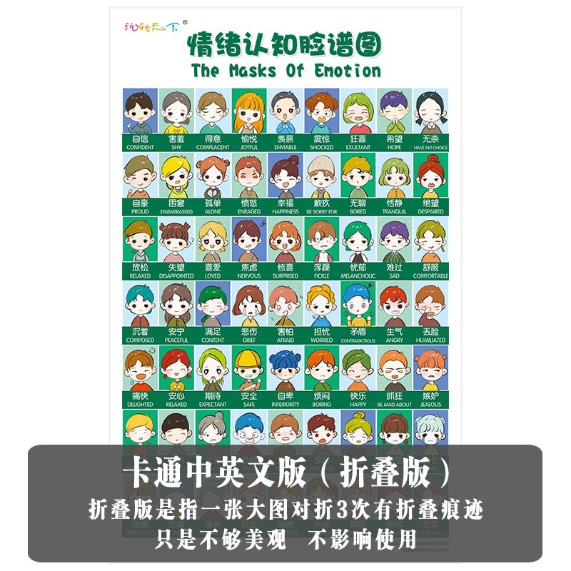 正面管理挂图海对应情感管教中英表情情绪儿童宝宝海报