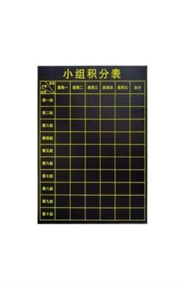 12组黑板贴积分表班级分组评比黑色小学中学生黑板