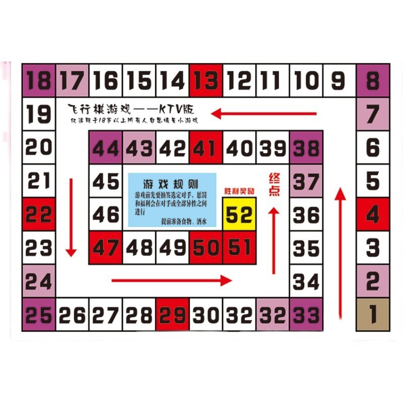 飞行棋双人情侣恋爱小游戏夫妻道具成人惩罚互动飞行棋