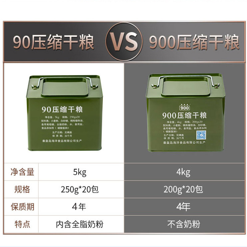 北戴河900压缩饼干饱腹代餐抗饿压缩饼干900单兵营养常备官方早餐