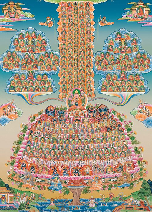 唐卡格鲁皈依境资粮田画像西藏挂画普瑞德精裱其他