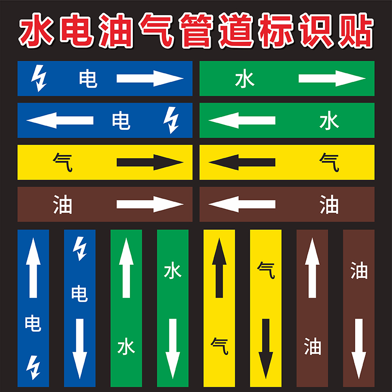 标签管道箭头电缆贴纸不干胶走向管路流向液体标志牌