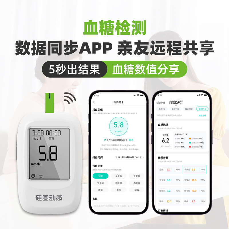 硅基动感 指尖血糖仪 测血糖/尿酸/血酮一机三用测血糖仪器试纸48.8元