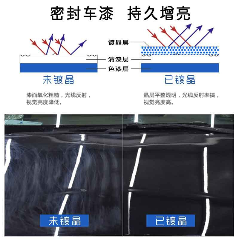 镀晶9h纳米汽车漆面结晶镀膜液体涂层玻璃车釉