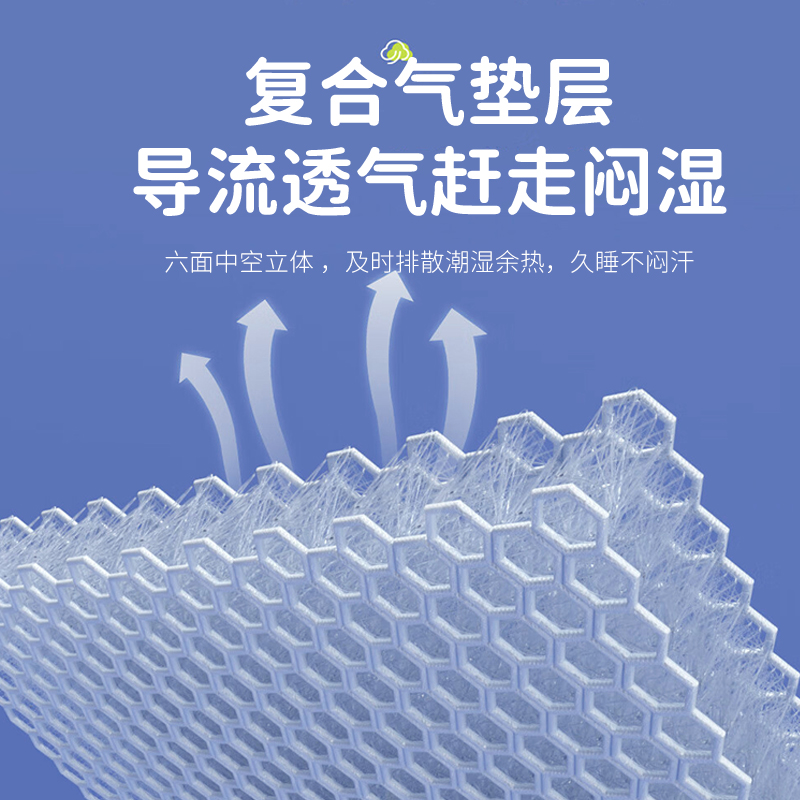 mifeTU-GO卫生巾安心裤女经期用防漏安睡裤姨妈巾产后专用夜安裤