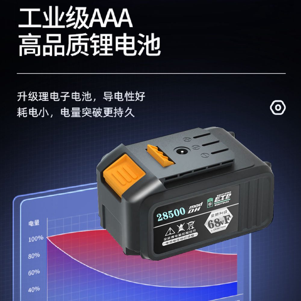 扳手电动大艺艺通用款大容量动力电池冲击角磨机其他电动扳手
