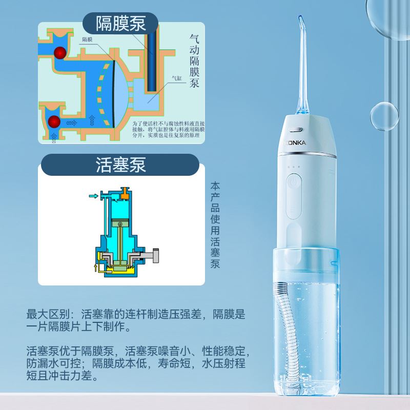 冲牙器便携式智能洗牙器迷你电动防水个人护理水牙线彩盒礼品
