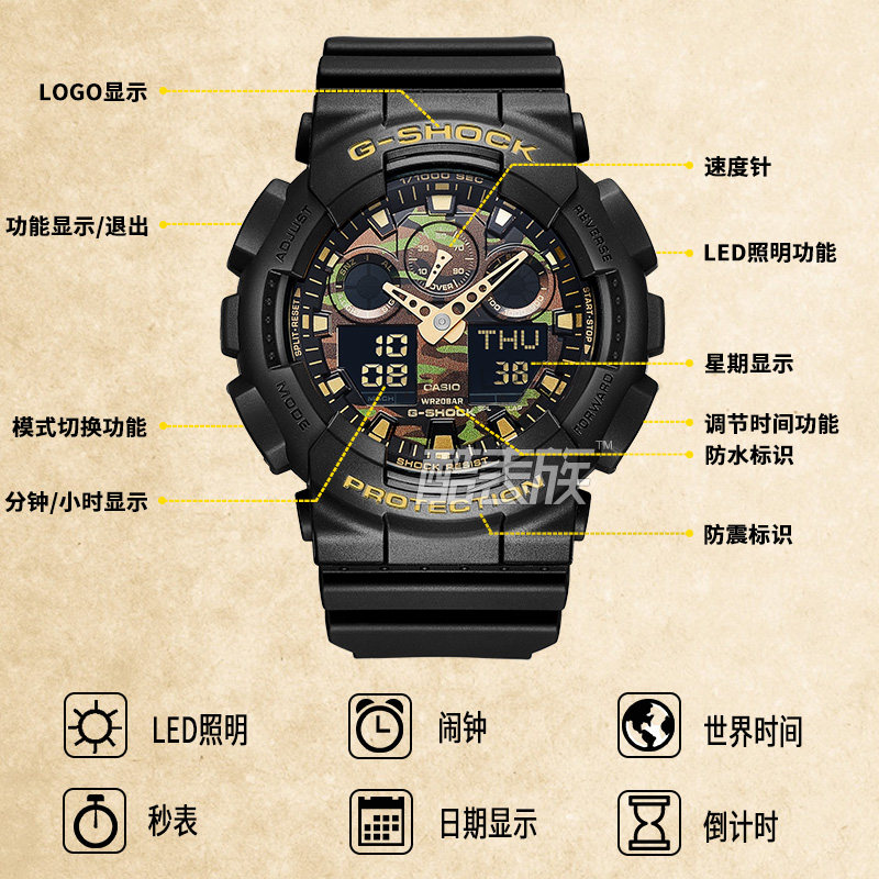 正品卡西欧g-shock手表casio运动防水时尚多功能男表ga-100cf-1a9