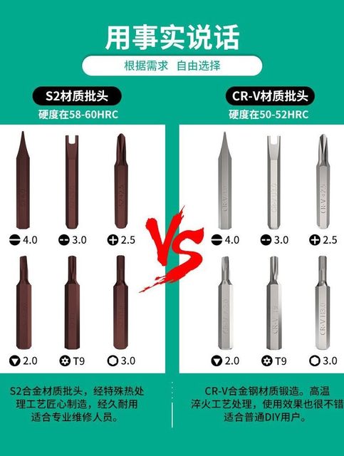 Multi-function hexagonal screwdriver mobile phone computer digital Bend electric screwdriver set super hard bicycle triangle Multi-function hexagonal screwdriver mobile phone computer digital Bend electric screwdriver set super hard bicycle triangle
