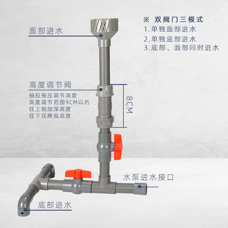 鱼池面吸除油膜过滤器室外水循环系统家用鱼缸底吸泵水族过滤自制