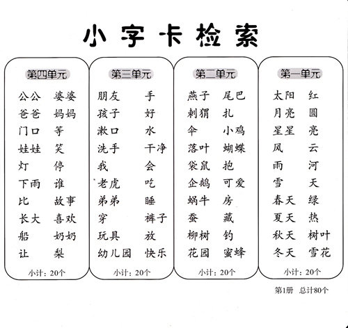 红缨教育 《帮我早读书》小字卡1 小班上 北京少年儿童 无图识字 小班