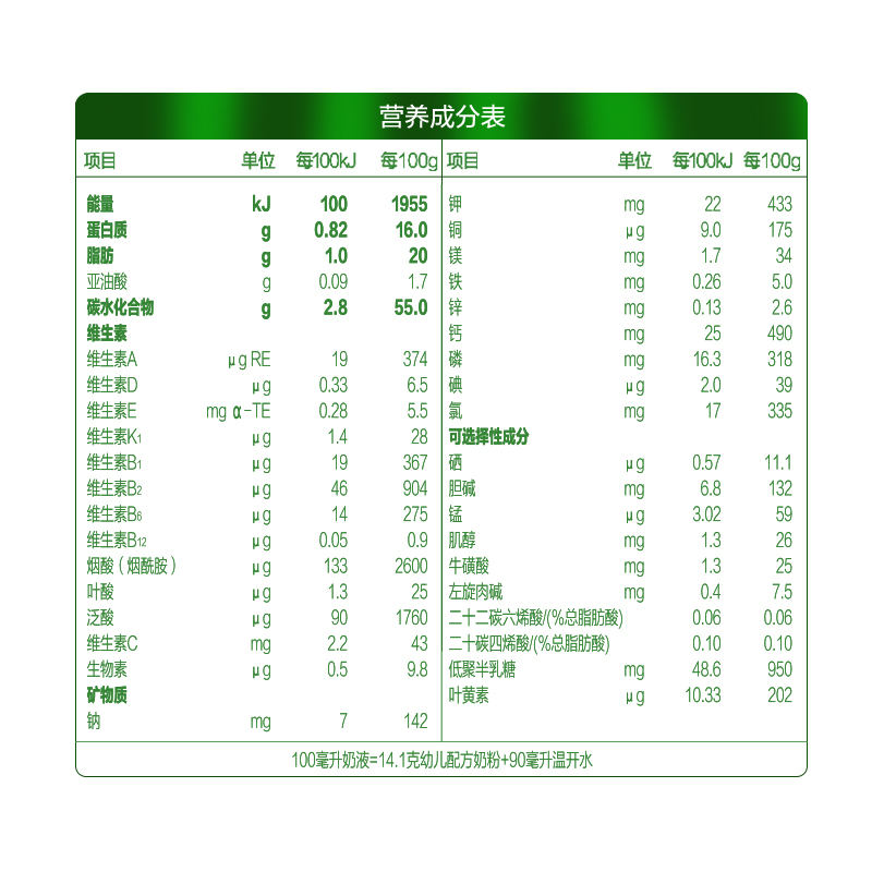 咨询客服免费领】君乐宝优萃有机3段幼儿配方牛奶粉三段200g罐装￥49