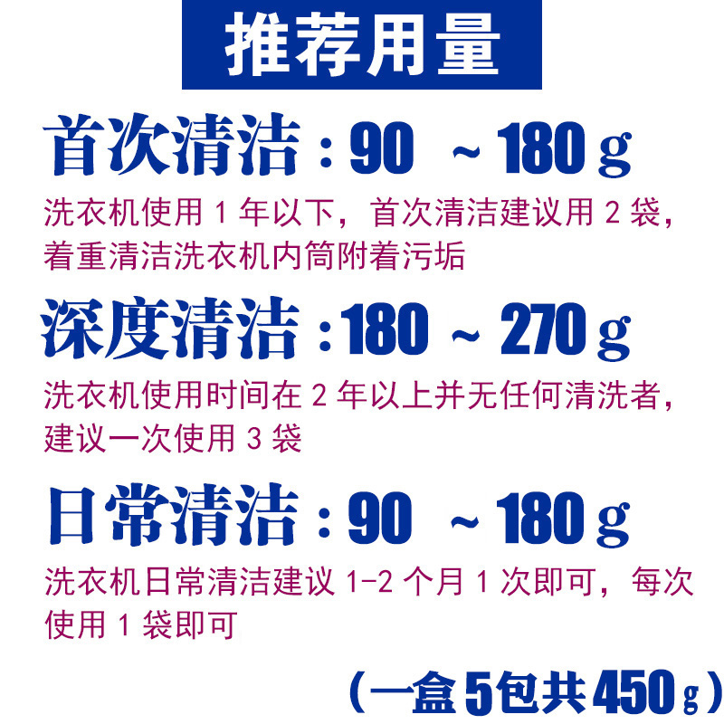 心居客洗衣机清洗剂滚筒全自动家用内筒波轮洗衣机槽清洁剂除垢剂 - 图2