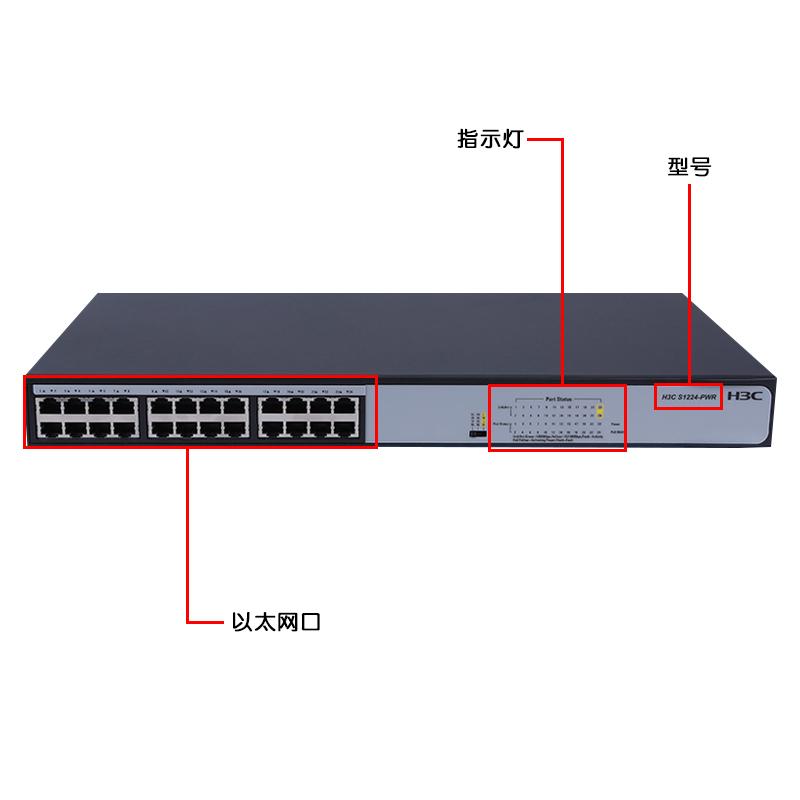 华三h3c smb-s1224-pwr24口全千兆以太网监控交换机非网管poe供电