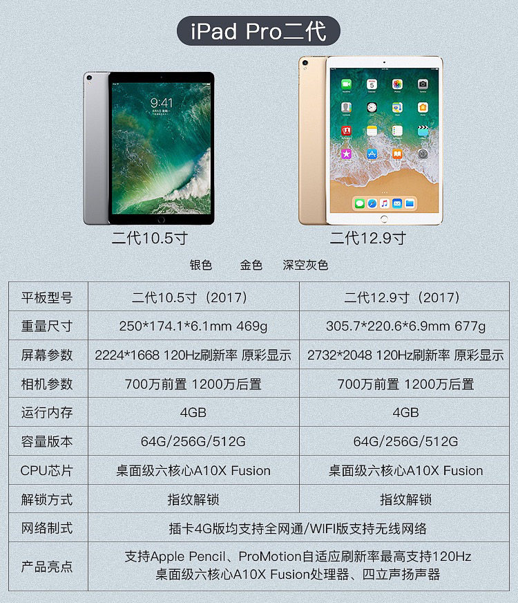 闲鱼优品二手苹果ipadpro11寸129平板电脑三代全面屏4代原装