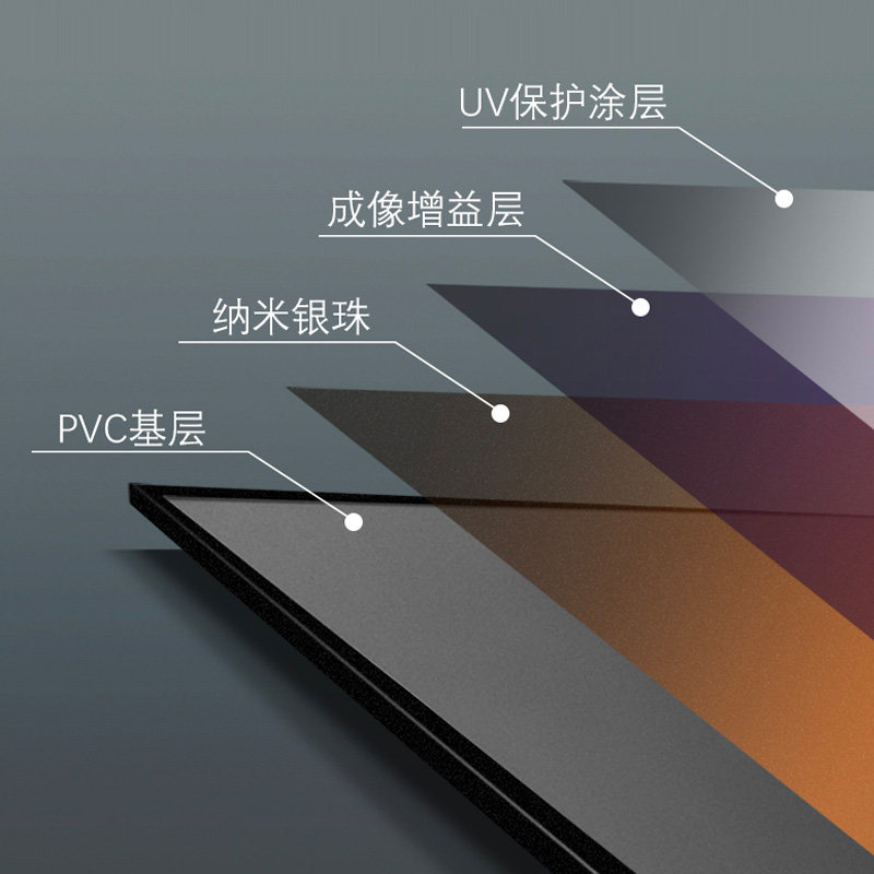 黑晶微晶抗光幕布坚果极米投影幕家用超窄画框幕布