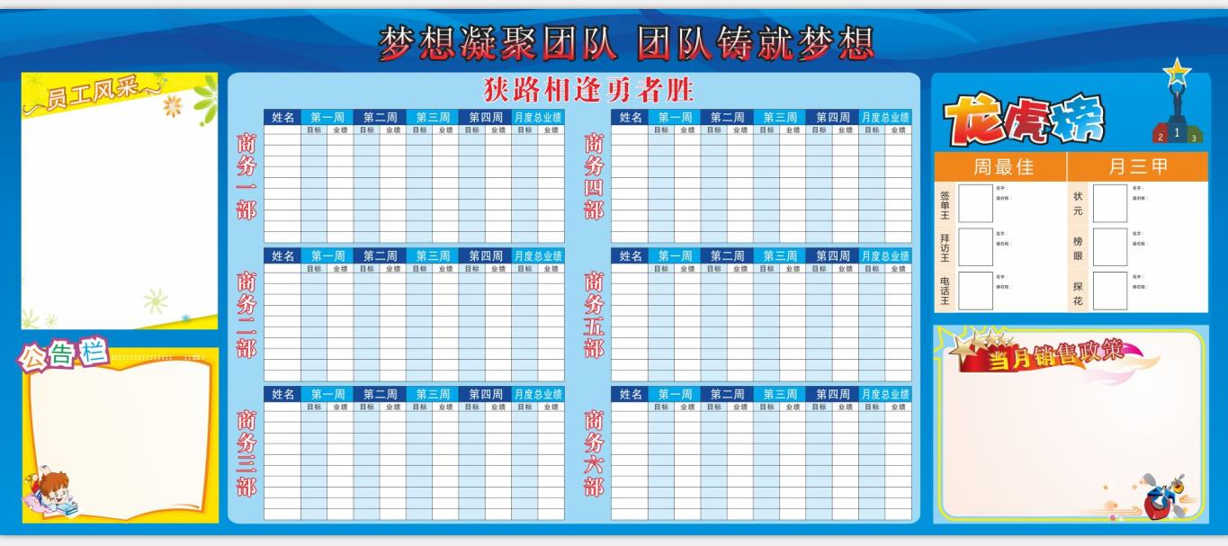 公司业绩墙手工板报