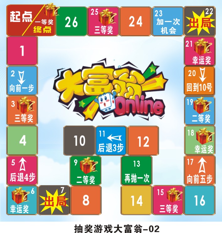 游戏大富翁抽奖飞行棋商场促销活动产品真人地垫定制大富翁